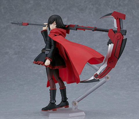 [Max Factory] Figma 596: RWBY Hyousetsu Teikoku - Ruby Rose